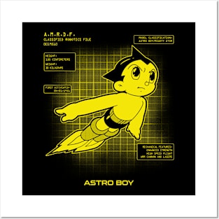 ASTRO BOY - Robot files Posters and Art